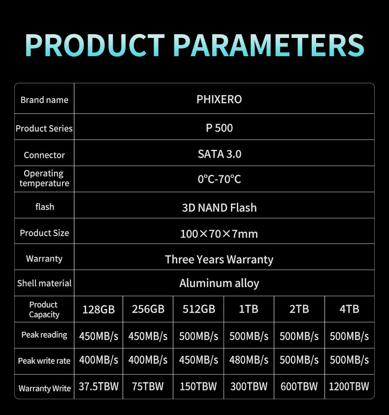 PHIXERO 2.5” High Speed ​​SSD Hard Drive For Laptop, PC