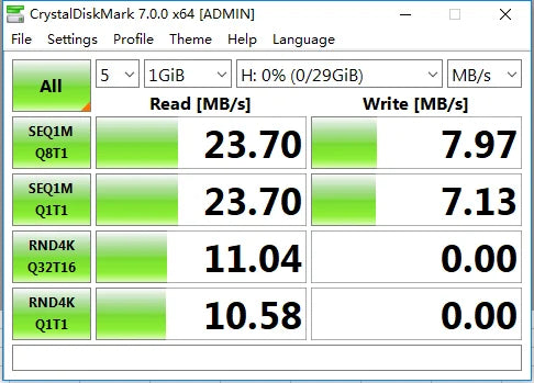 Set of 50 USB 2.0 Flash Drives with multiple capacities 1GB-64GB
