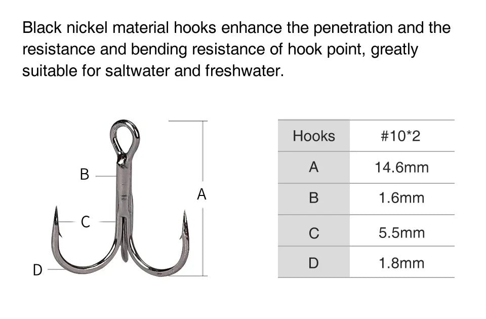Mồi Câu TSURINOYA DW75 70mm 8.9g Cho Cá Chìm Nước Ngọt