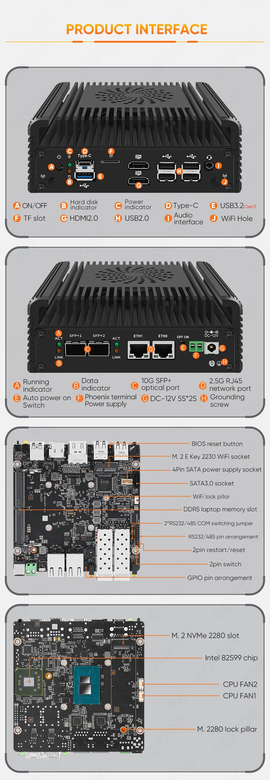 Mini PC Tường Lửa Intel i3 12th Gen - Router & NAS - Daisan Mart