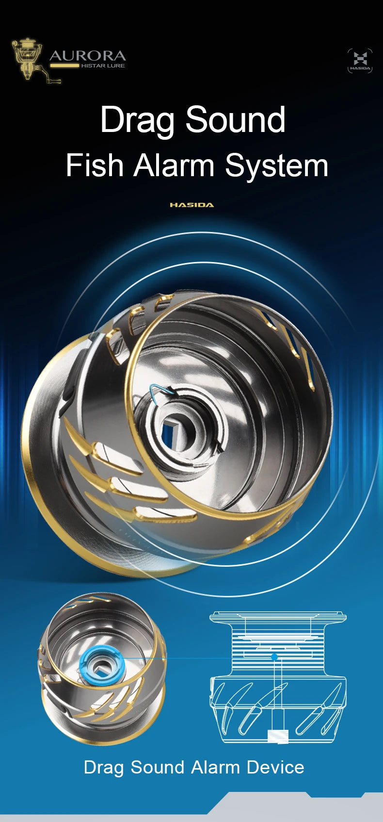 Aurora Long Range Fishing Reel 5.2:1 Drag 4.5kg Carbon 7+1 BB