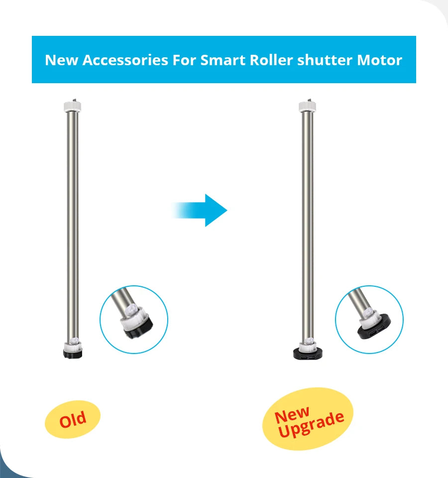 Zemismart WiFi Zigbee Smart Roller Blinds USB Charging