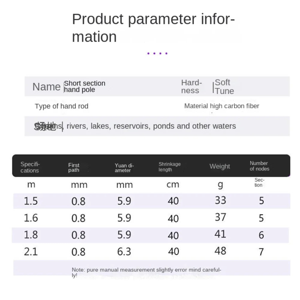 Bộ Cần Câu Kéo Dài Carbon Trọn Gói Cùng Máy Câu