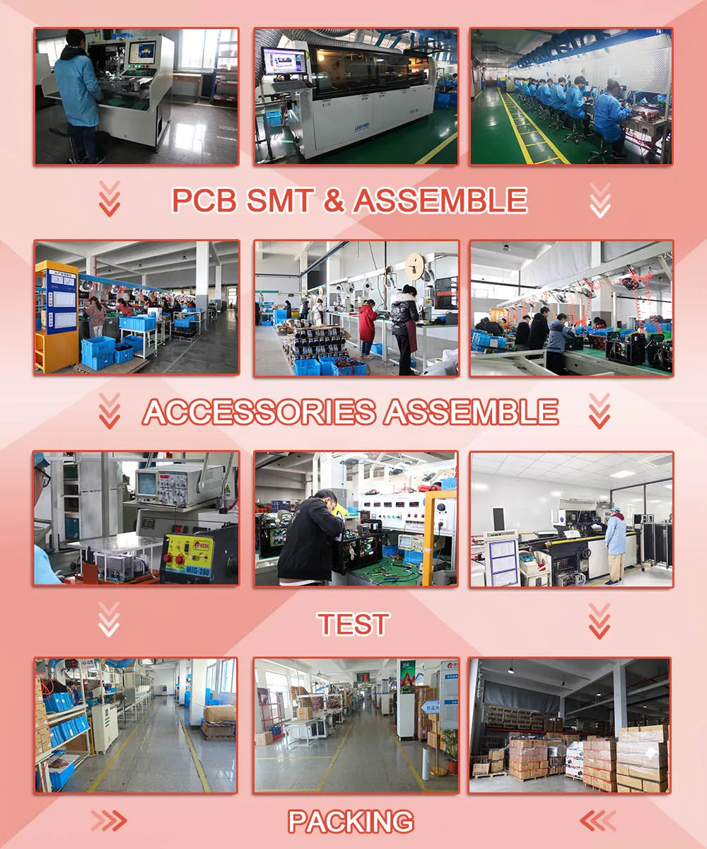 Máy Hàn Nhôm Đa Năng 5in1 Plasma/TIG/MIG/MMA - Daisan Mart