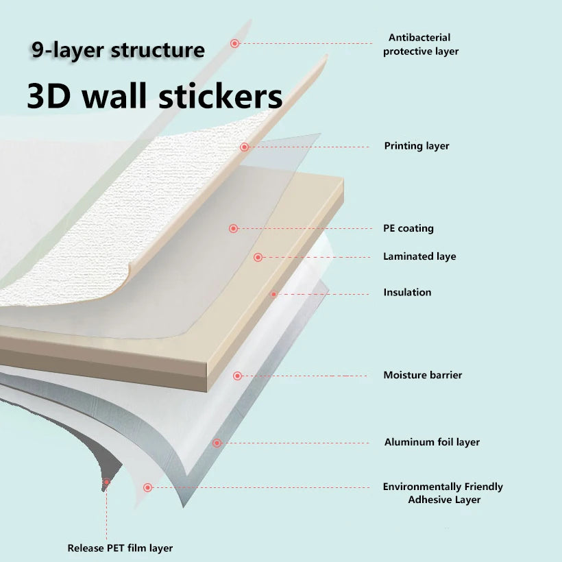 Xốp Dán Tường 3D Cách Âm Chống Nước Tự Dính 2.8m - Daisan Mart