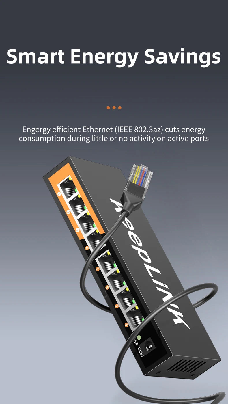 8 Port Gigabit Ethernet Switch Unmanaged Plug and Play - Daisan Mart