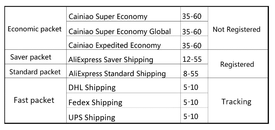 Gimbal Flex Cable For DJI Mavic Pro Drone