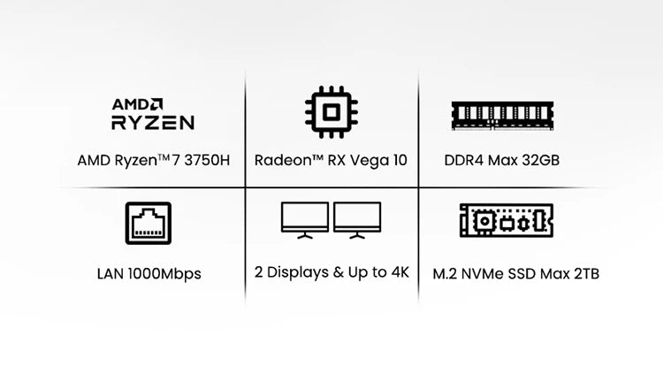 GenMachine New Mini PC AMD 3750H CPU Windows 11 Ryzen DDR4 USB WIFI 5 1000M AMD NUC Gaming Diy Gaming Computer Ordenador