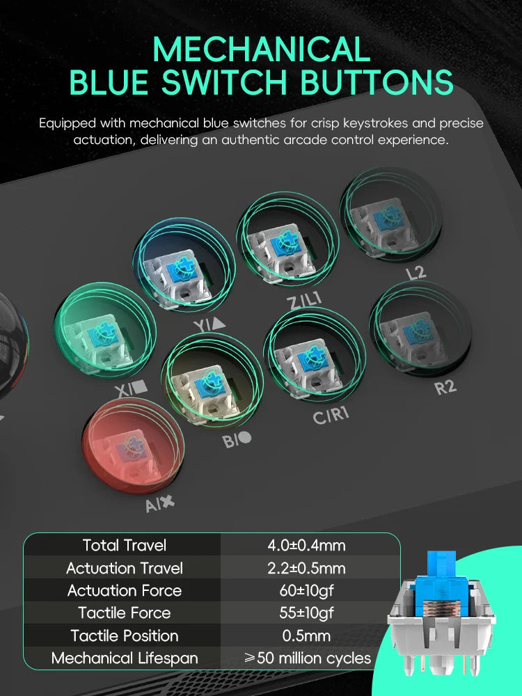 Tay Cầm Arcade Không Dây DATA FROG Y3A Max Đa Nền Tảng - Daisan Mart