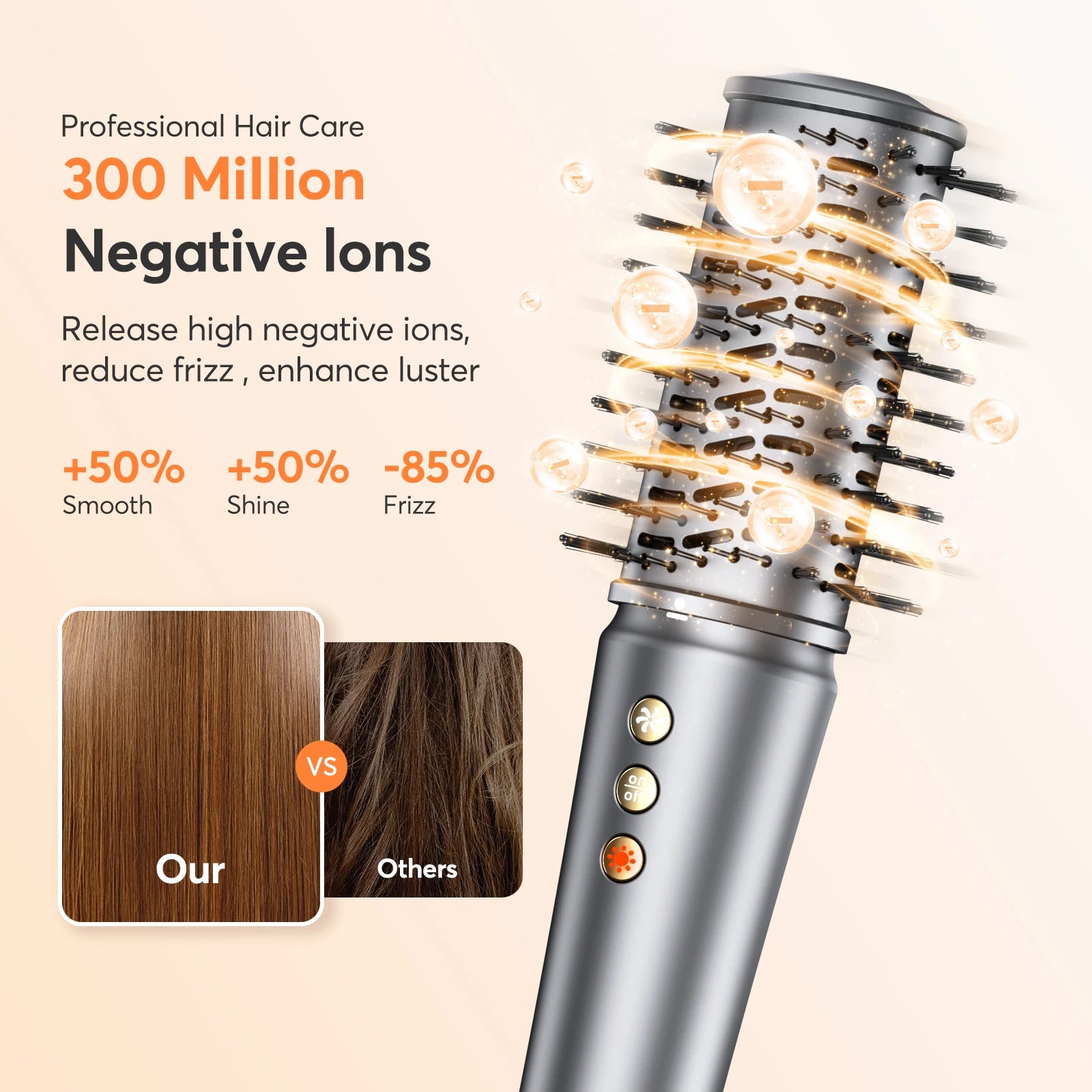 5-in-1 High Speed ​​Hair Dryer &amp; Automatic Styling