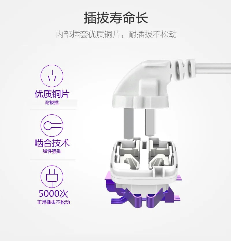 5M Extension Cable Power Plug Board Household Multi-function Power Strip Multi-plug with Usb Socket Two Feet US UK