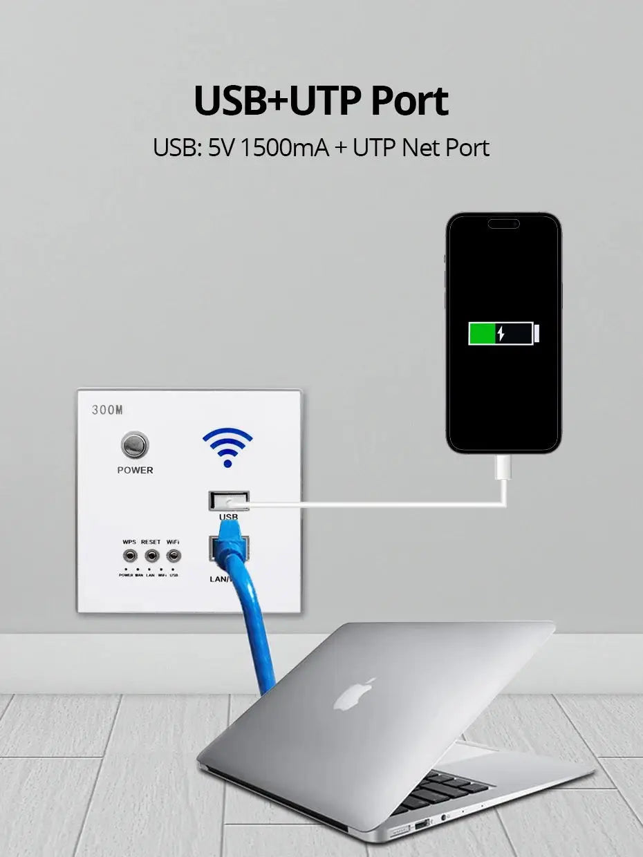 Smart WiFi Wall Socket with Built-in USB 300M