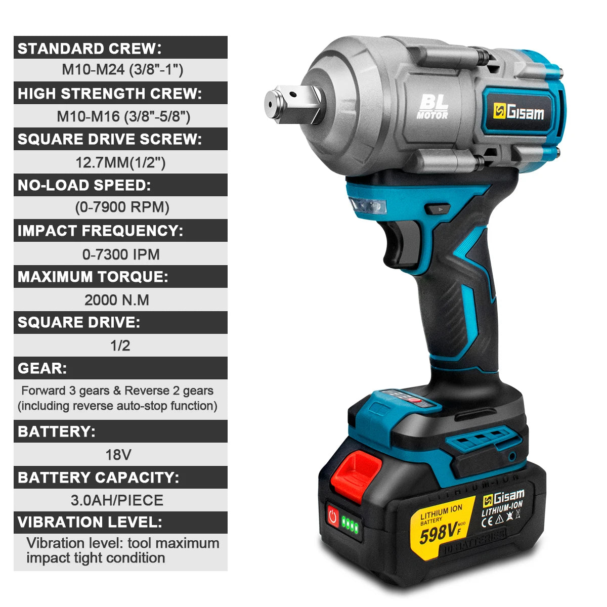 Máy Siết Bu Lông Không Chổi Than 2000N.M Gisam 18V - Daisan Mart