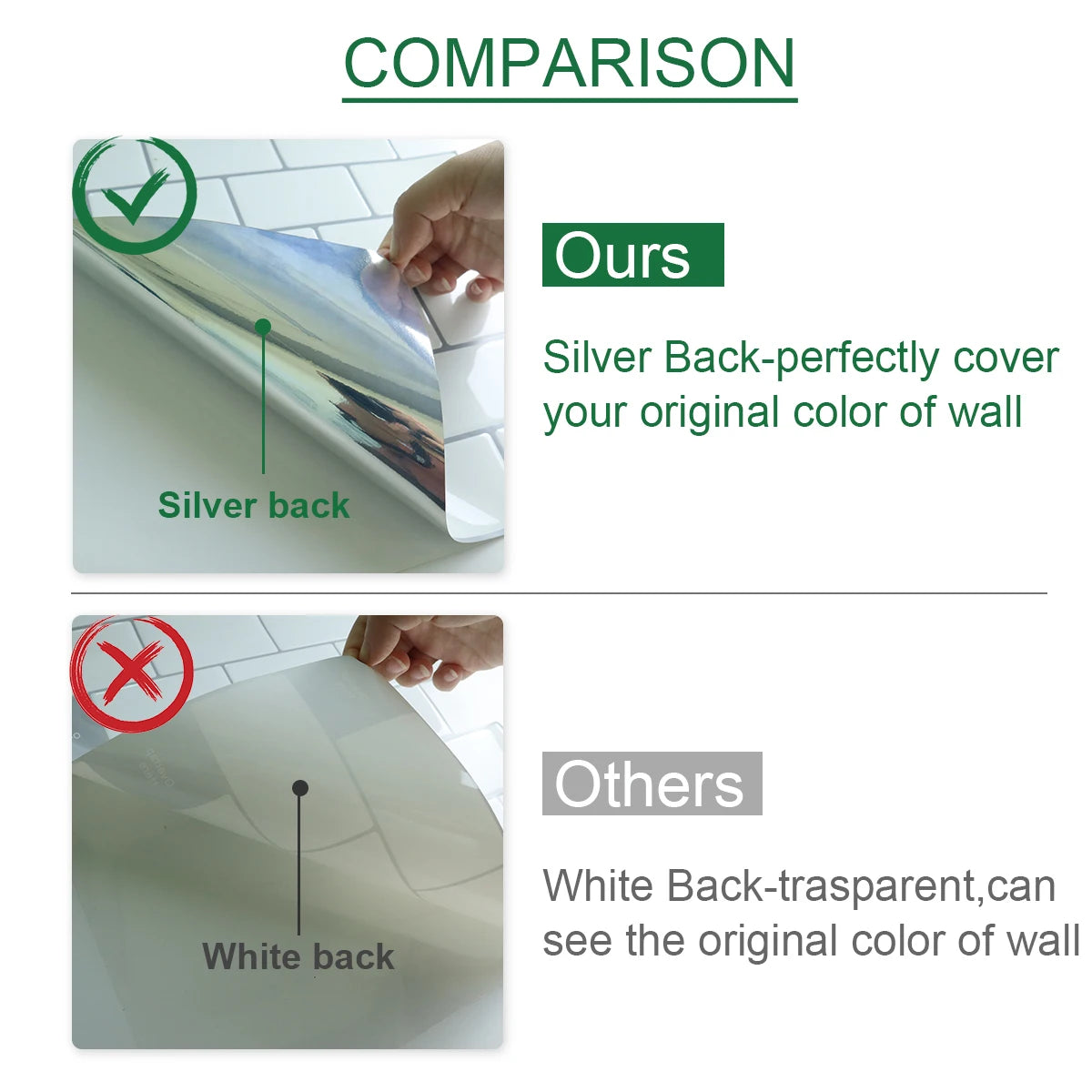 Vividtiles 3D Vinyl Waterproof Kitchen Backsplash Wall Sticker Peel and Stick Wallpaper Premium Strong Ahesive Tile Decals