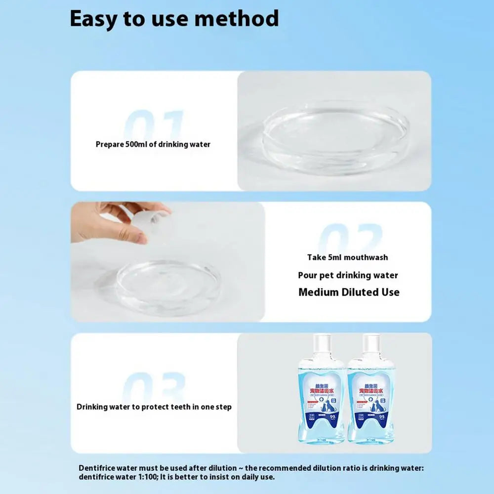 Dog Mouthwash 380ml Deodorizes, Cleans Gently