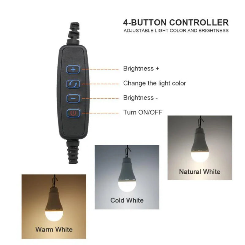 USB LED Bulb Energy Saving, Easy to Carry, Bright Changing
