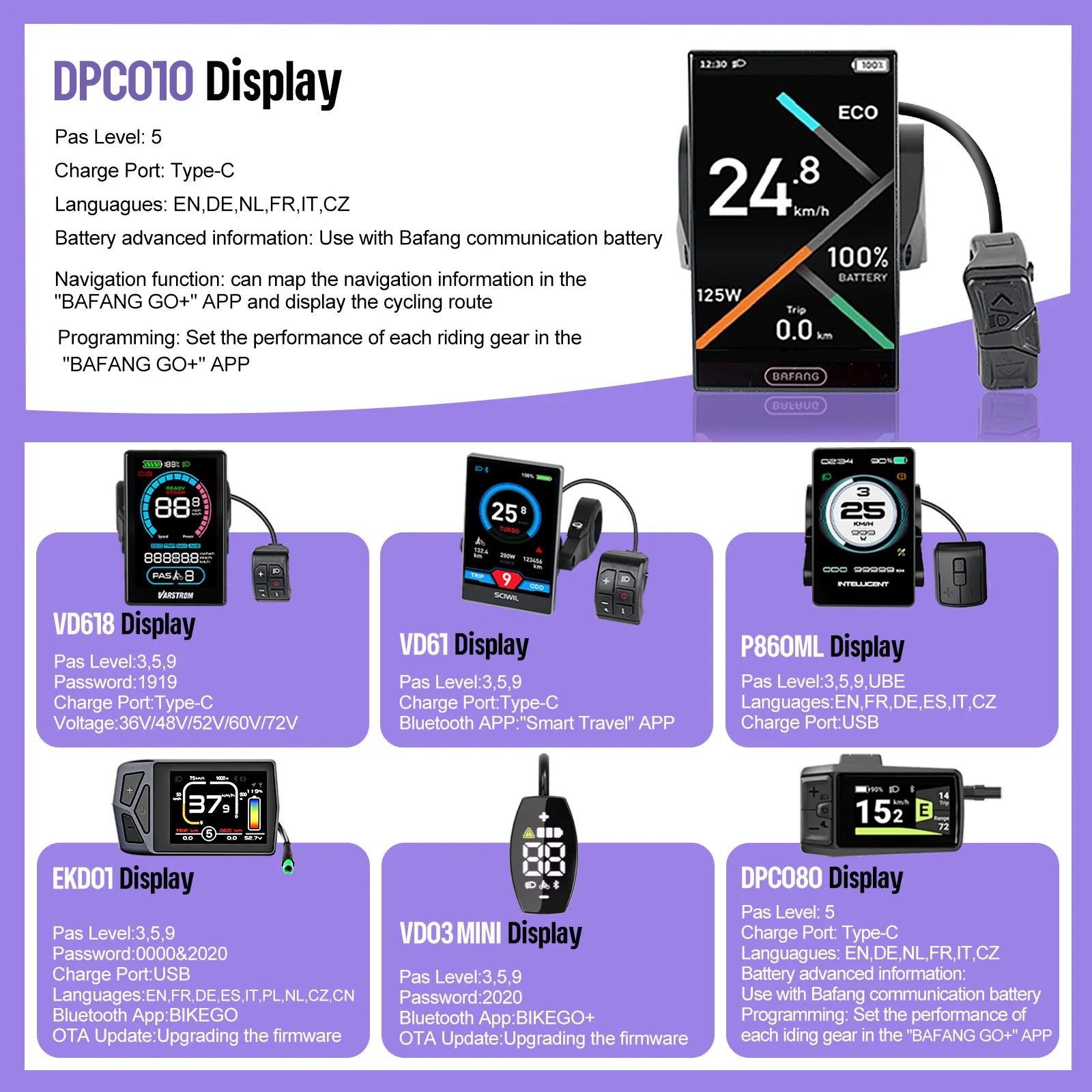 Động Cơ Điện Xe Đạp BAFANG BBS 250W-1000W 52V 48V 36V