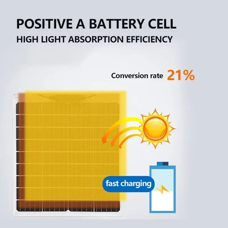 300W/600W Solar Panel Kits 12V Solar Panel 100A Controller Power Portable Solar Battery Charger for Outdoor Camping Mobile RV