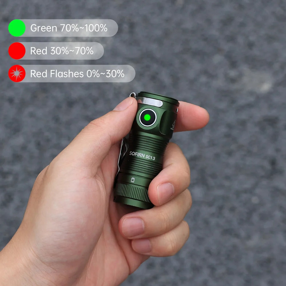 Đèn Pin Mini Sofirn SC13 1100lm Sạc Lại Nam Châm - Daisan Mart