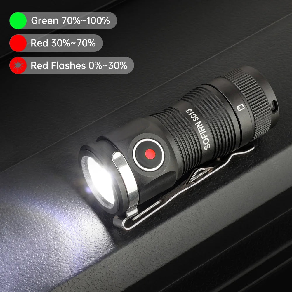 Đèn Pin Mini Sofirn SC13 1300lm Sạc, Nam Châm, Keychain - Daisan Mart
