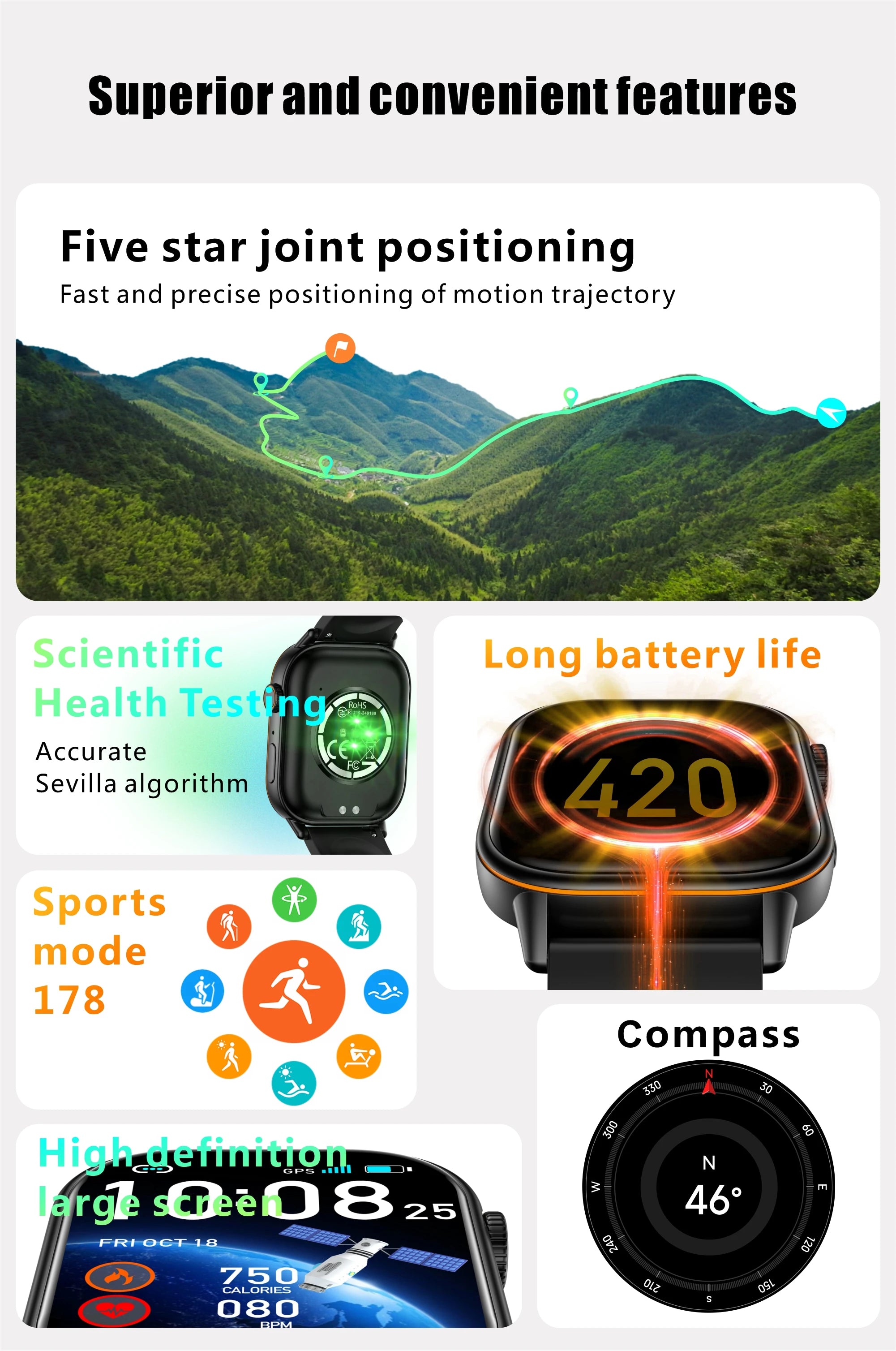 Multi-function AMOLED IP67 Smart Watch for Men and Women