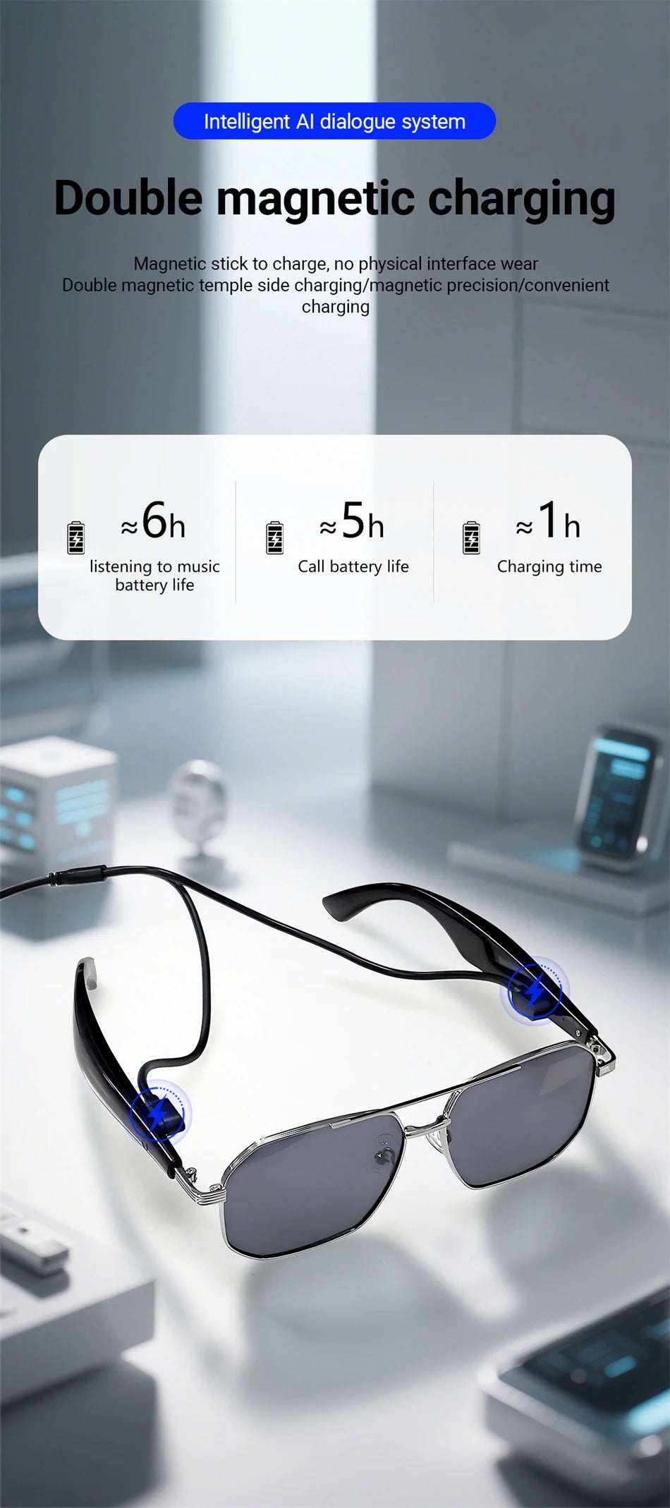 LIGE Ai Smart Bluetooth Glasses 100+Languages ​​Translation Real-time Q&amp;A BT5.4 Music UV Protection Smart Sunglasses for Men Women