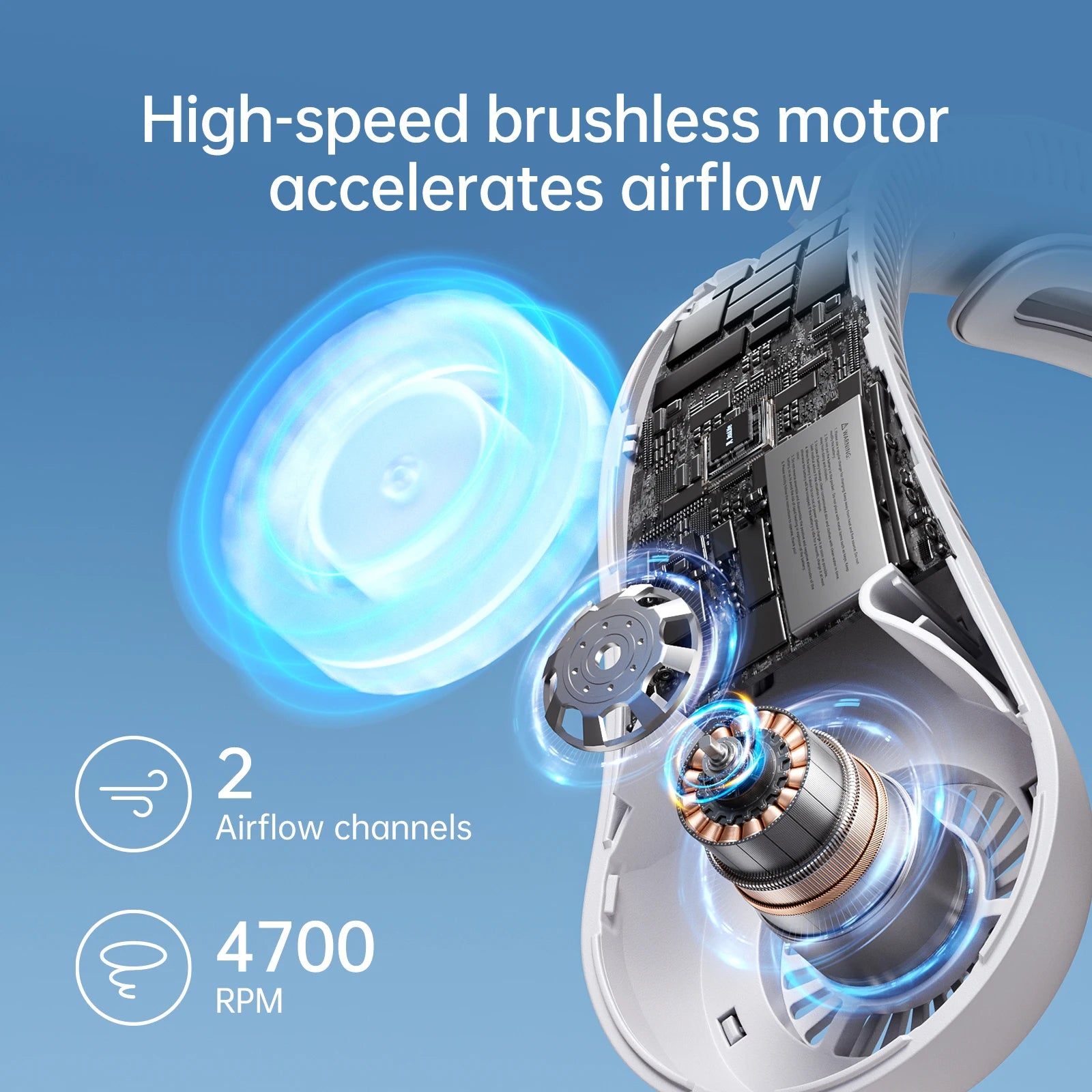 JISULIFE 5000mAh Neck Fan, 5 Speeds, Convenient