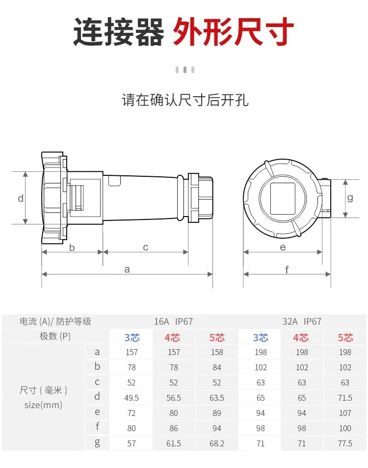 Đầu Nối Công Nghiệp Chống Nước IP67 - Nylon Chịu Nhiệt - Daisan Mart