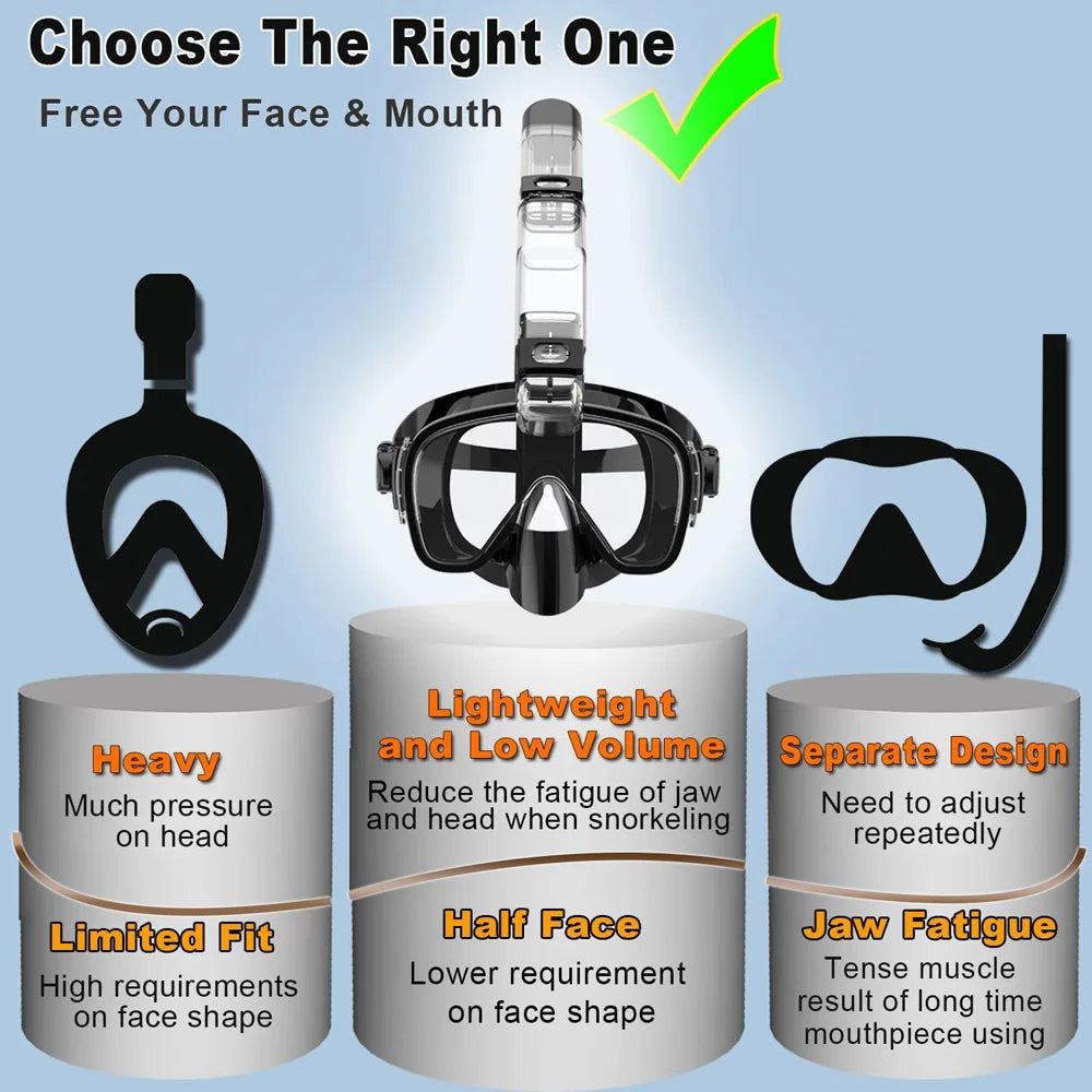 Underwater Snorkeling Half Face Children Swimming Mask Set Scuba Diving Respirator Masks Anti Fog Safe Breathing for Adult