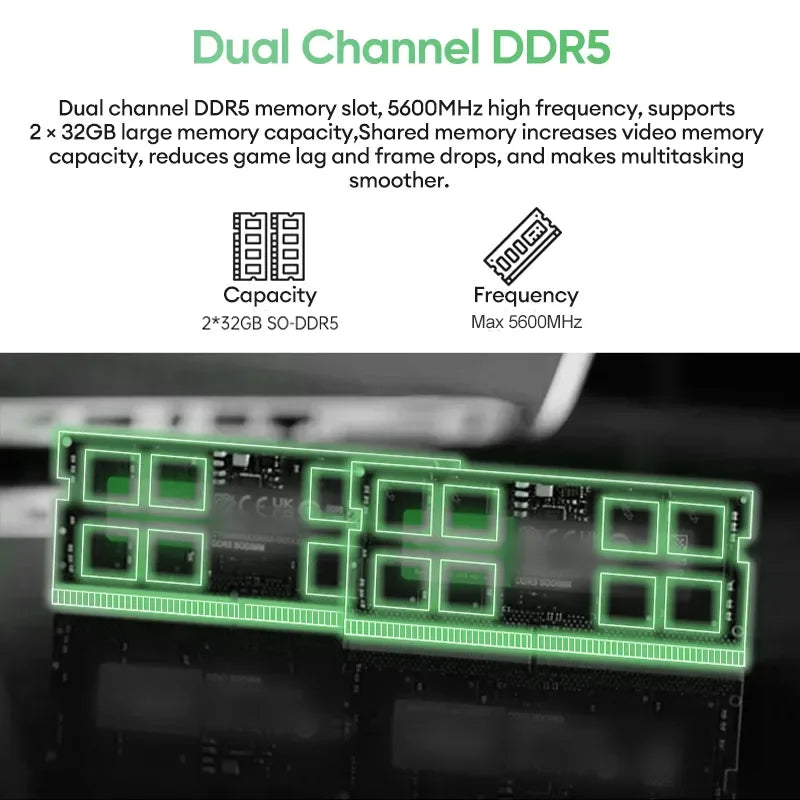 New Solid Mini PC TOPC AMD Ryzen 9 8945HS R7 8845HS USB4.0 Dual LAN 2xDDR5 PCIe4.0 Windows 11 Pocket Gaming Mini Computer WiFi6E