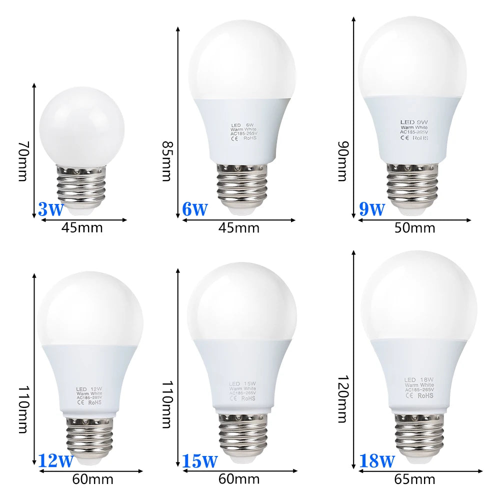 Super Bright LED Bulb E27 3W-18W AC 220V-240V
