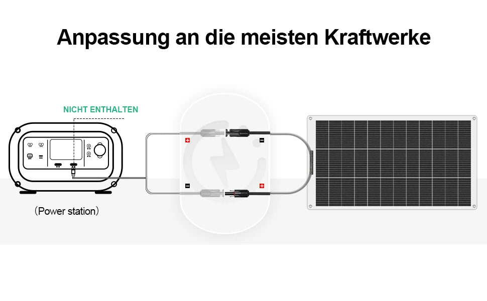 Solar panel 200W / 100W Solar Panels module 100 Watt Or 200 Watt Monocrystalline Cell For Car Boat Home RV charger battery