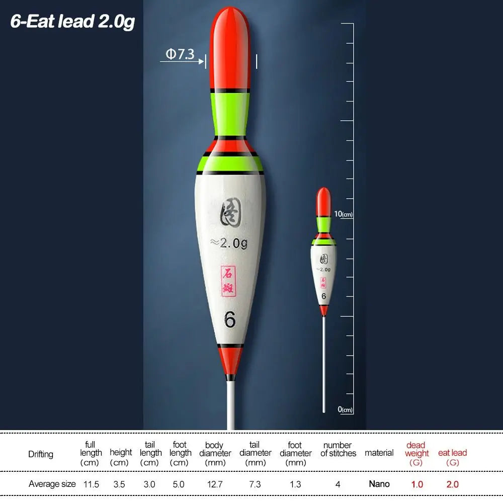 Phao Câu Cá Phát Sáng Đổi Màu Đa Năng Ngoài Trời - Daisan Mart
