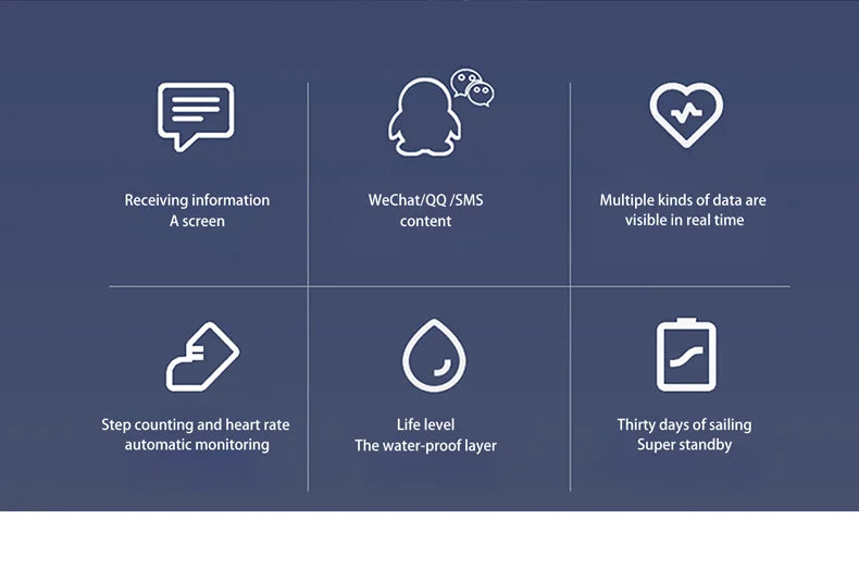 Vòng Tay Thông Minh Đo Huyết Áp, Chống Nước IP65