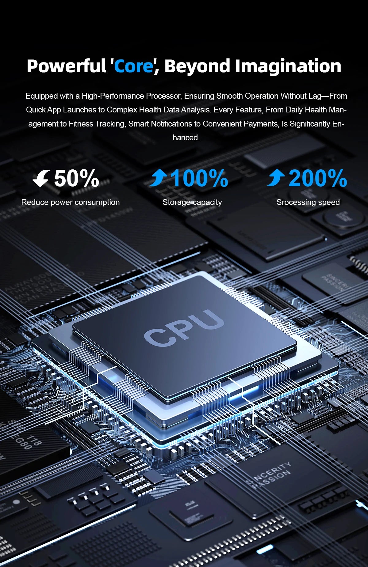 Đồng hồ thông minh mỏng nhẹ 1.96'' hỗ trợ 100+ môn thể thao