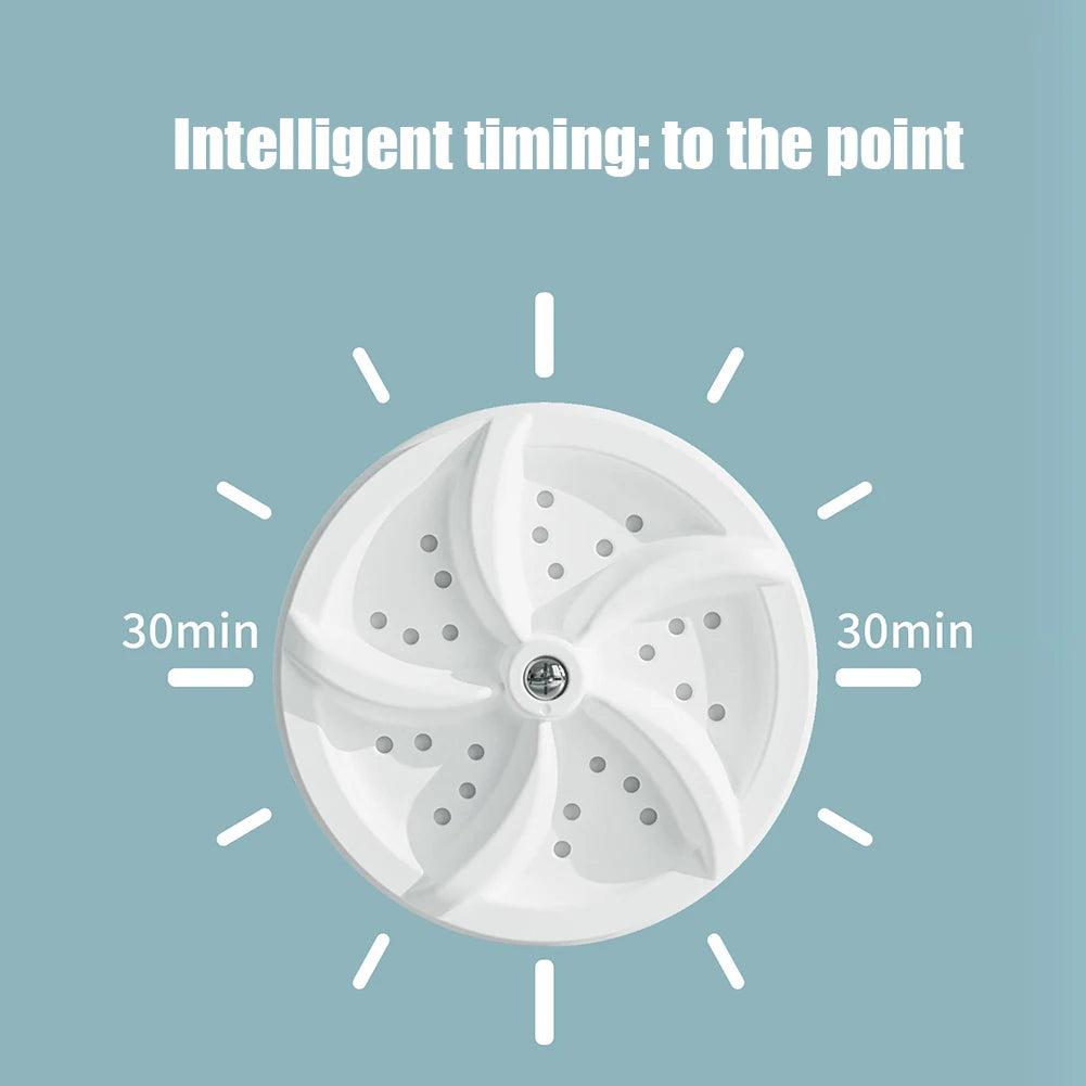 Máy Giặt Mini Siêu Âm USB Du Lịch Đa Năng Turbo