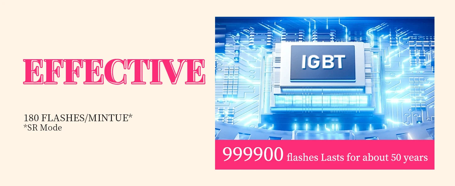 Máy Triệt Lông IPL 990000 Xung - Không Đau, Vĩnh Viễn - Daisan Mart