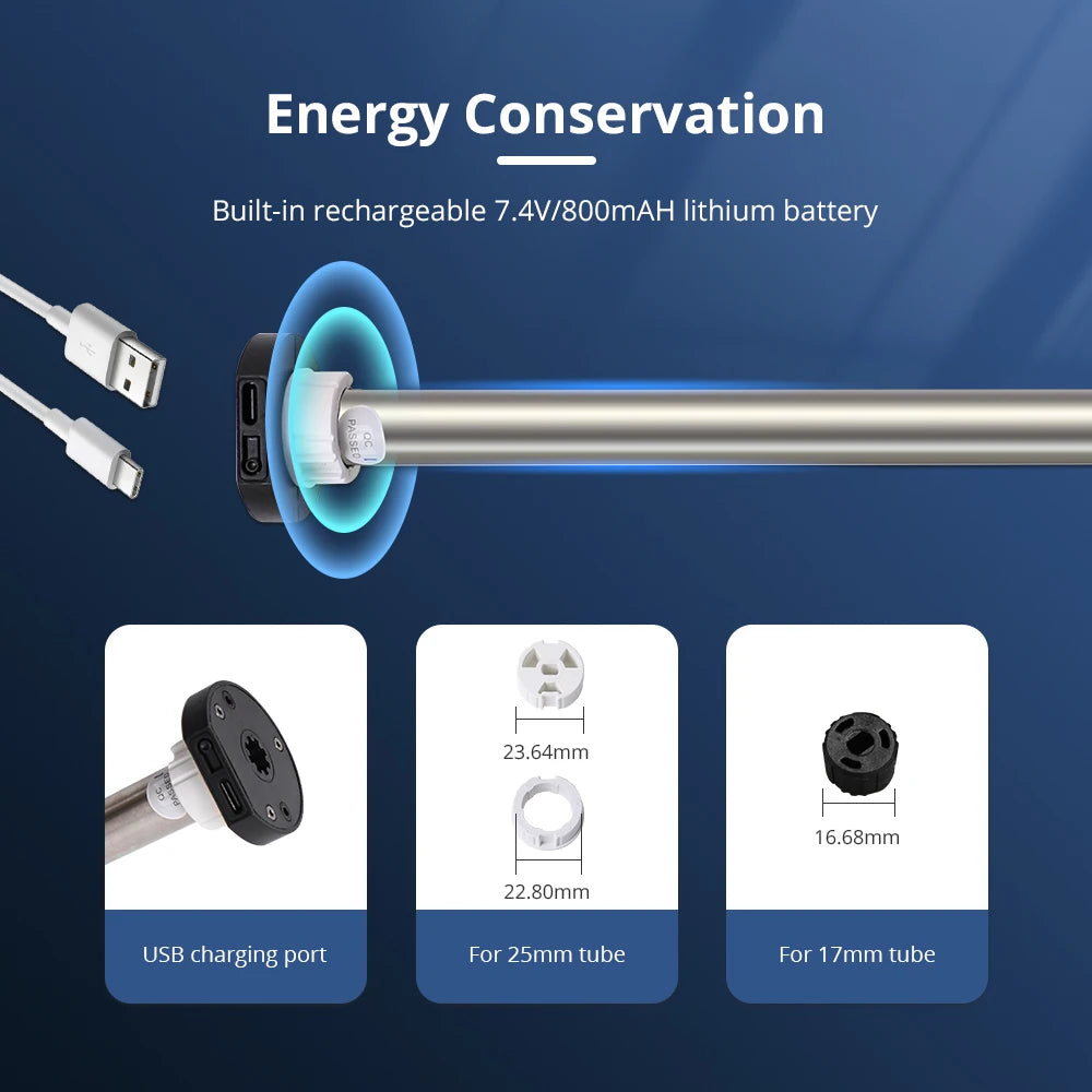 Zemismart WiFi Zigbee Smart Roller Blinds USB Charging