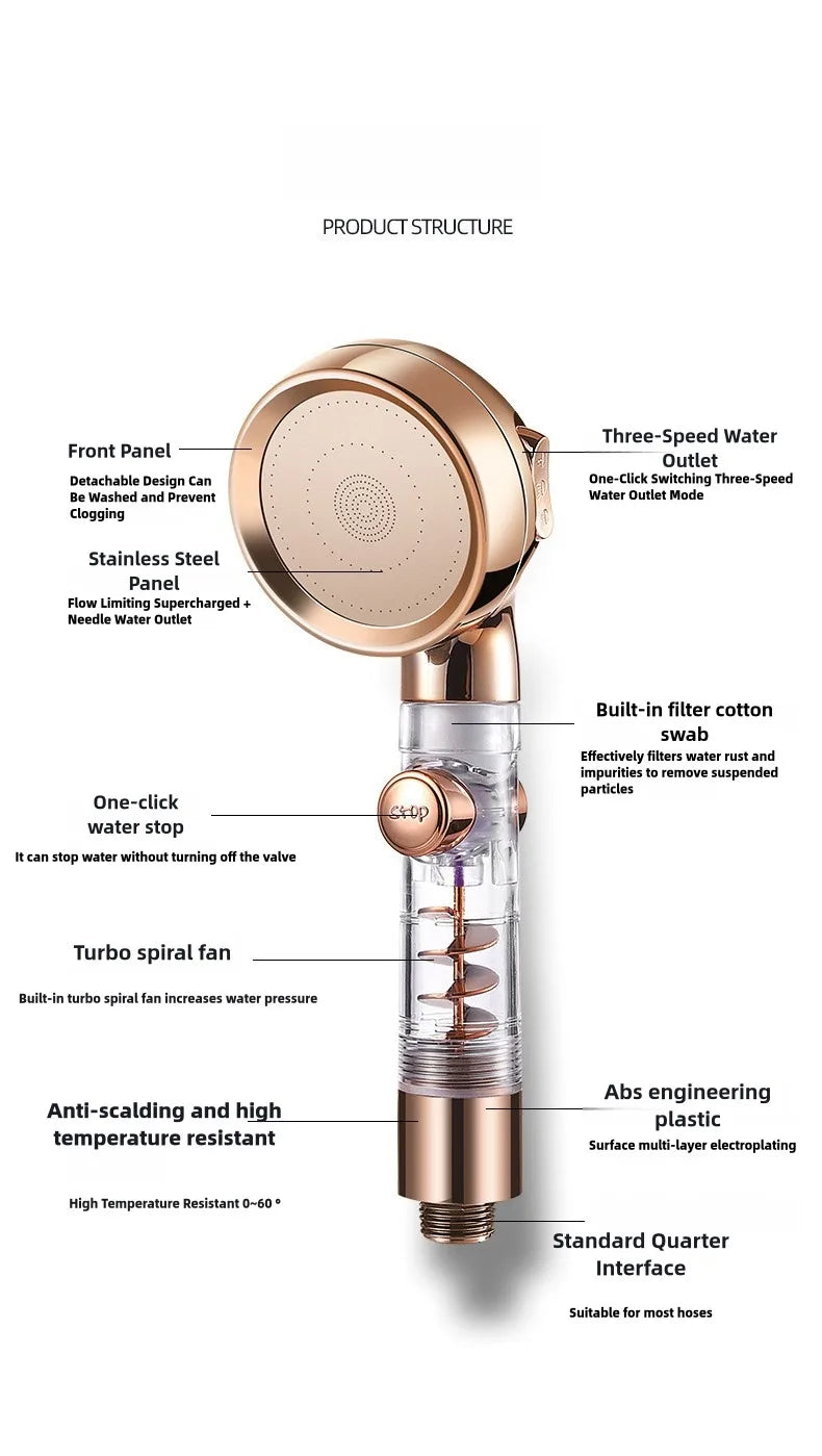 Handheld Turbocharged Pressure Shower Head 3 Modes Propeller Turbo Showerhead for Detachable Rainfall Spray and One-Touch Switch