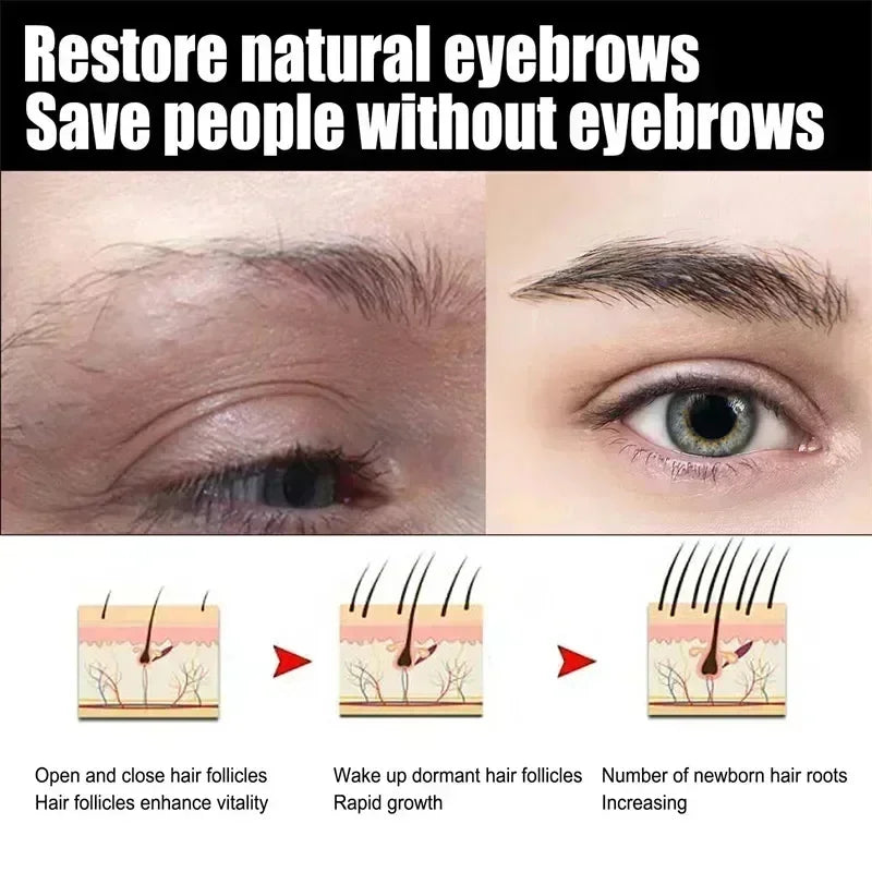 Eyebrow &amp; Eyelash Growth Serum - Anti-Hair Loss
