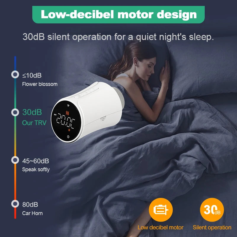 Van Nhiệt Wifi Thông Minh Tuya - Điều Khiển Nhiệt Độ - Daisan Mart