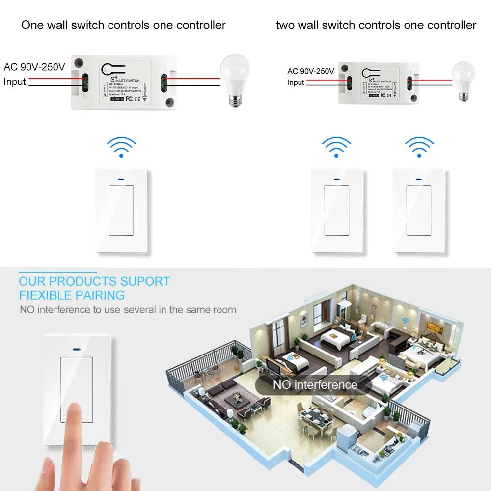 Tuya RF 433MHz Alexa WiFi Smart Switch