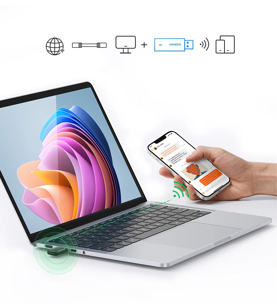 WiFi USB UGREEN AX900 - Kết Nối Siêu Tốc WiFi6