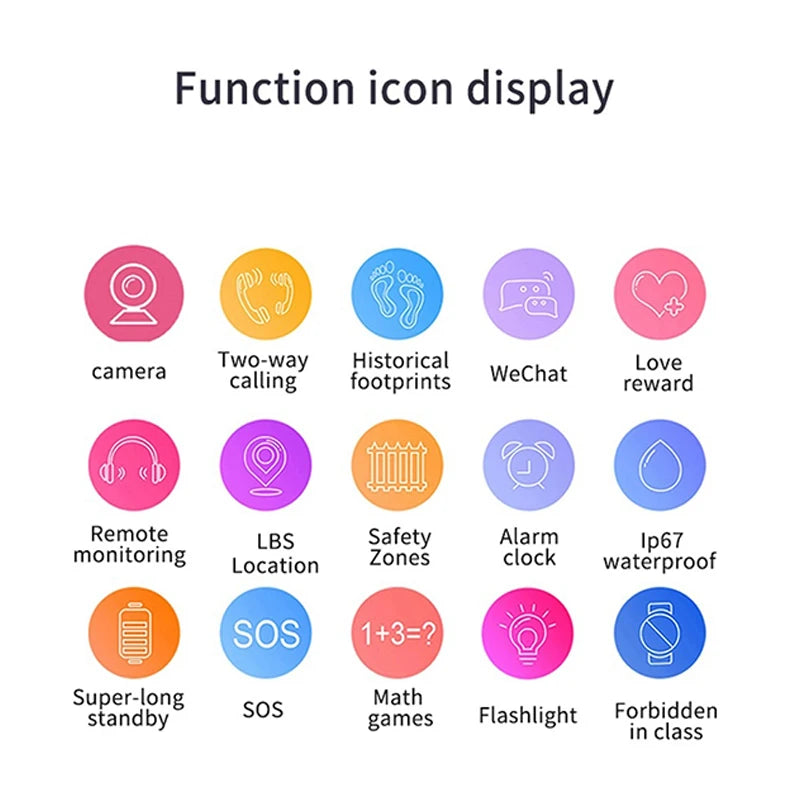 Đồng Hồ Thông Minh Trẻ Em - Định Vị, Chụp Ảnh, Giải Trí