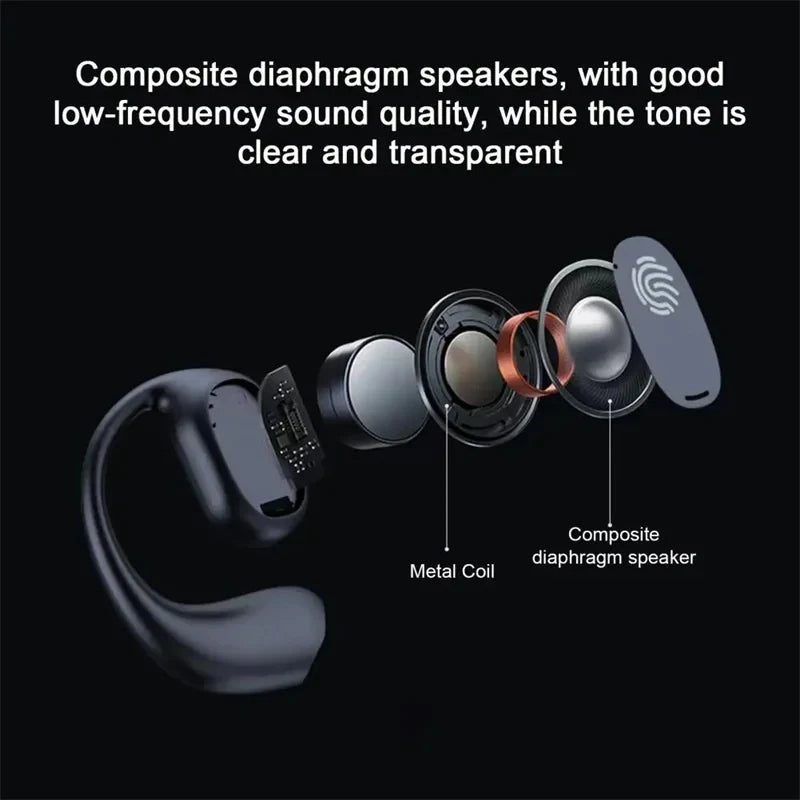 Bluetooth Bone Conduction Noise Cancelling Wireless Headphones