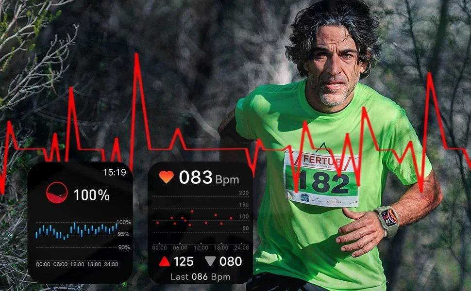 Đồng Hồ Thông Minh Thời Trang HD Chống Nước Đa Năng