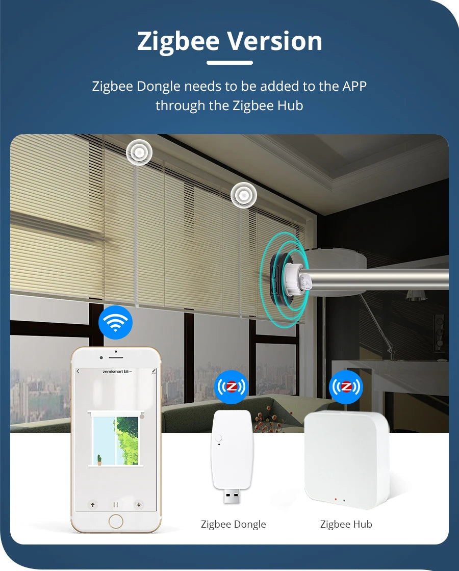 Zemismart WiFi Zigbee Smart Roller Blinds USB Charging