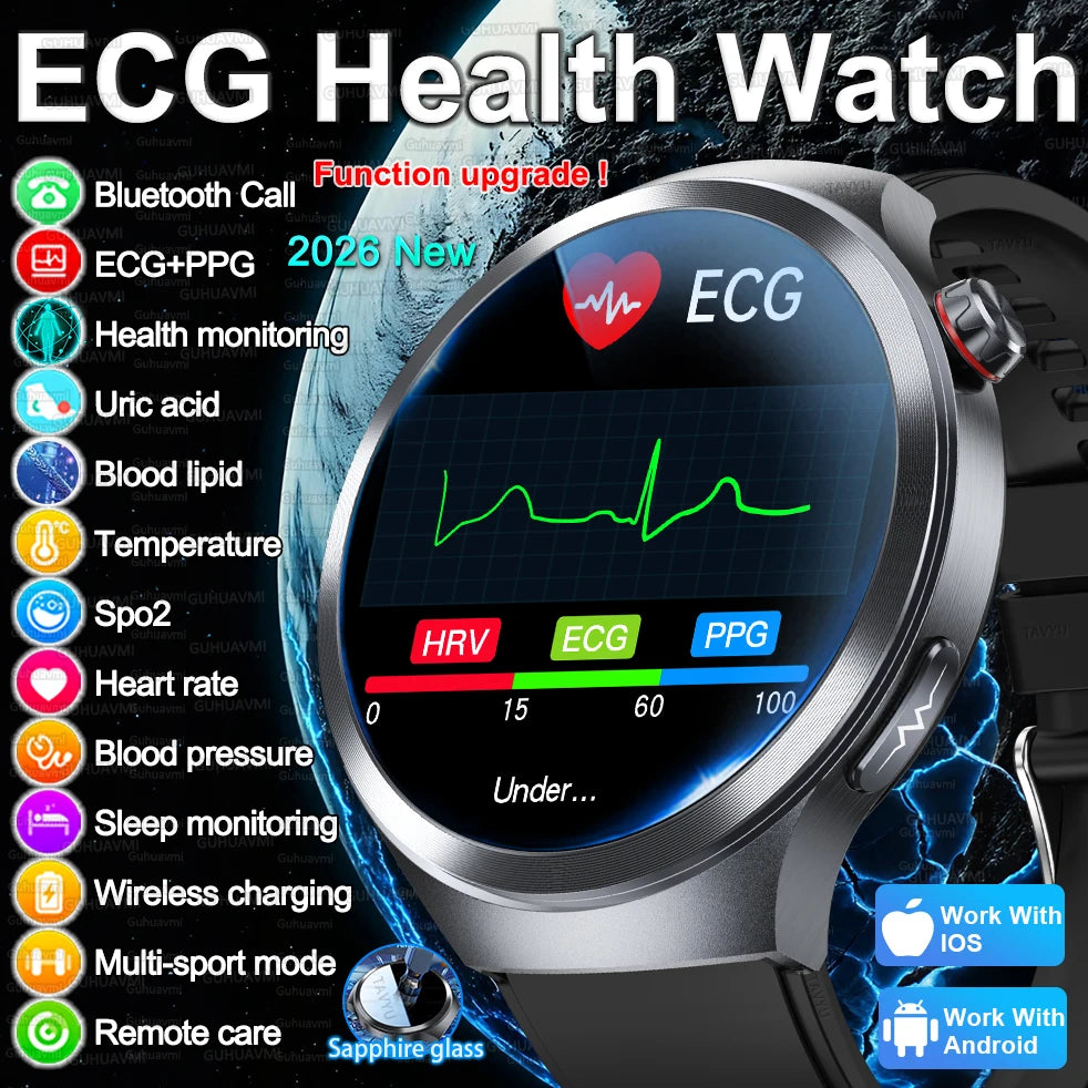 Đồng Hồ Sức Khỏe Đa Năng ECG+PPG Đo Mỡ, Huyết Áp