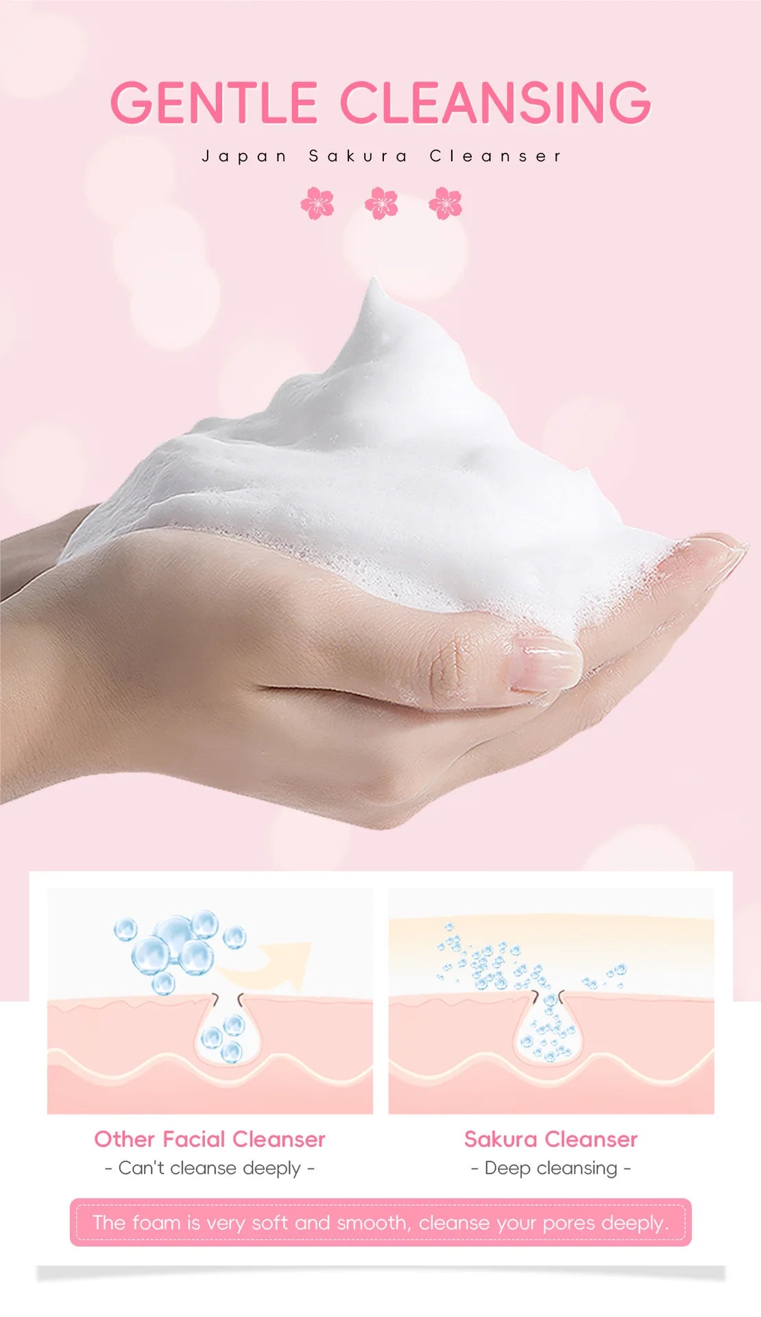 LAIKOU Sakura Facial Cleanser Foam Face Wash Remove Blackhead Moisturizing Shrink Pores Deep Cleaning Oil Control Skin Care 50g