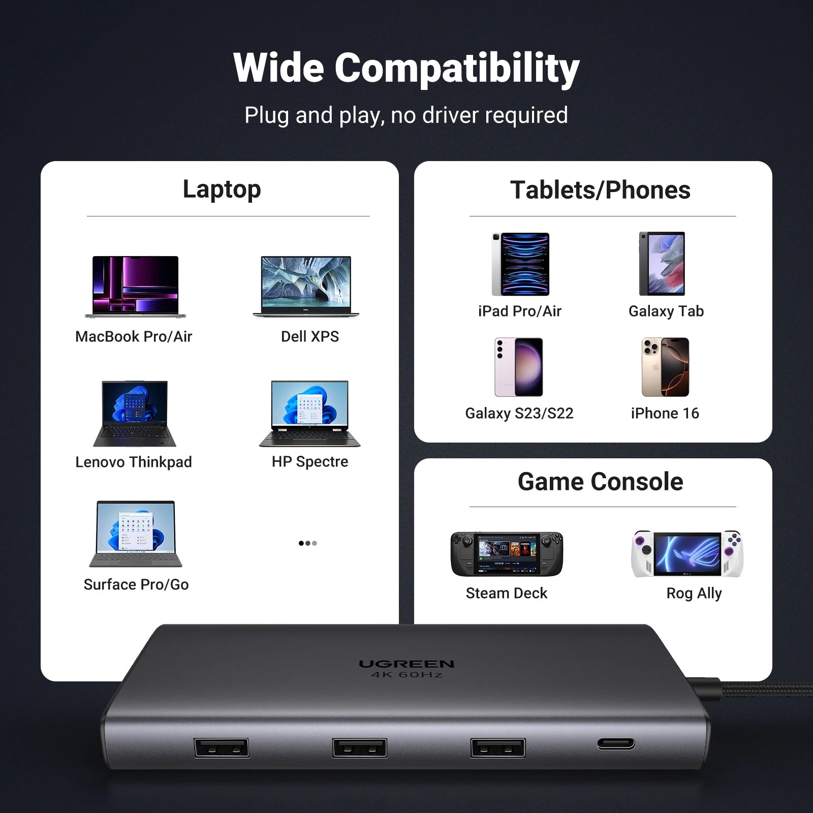 Hub USB-C UGREEN 10Gbps 4K60Hz Đa Năng Cho Laptop